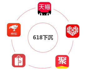 下沉市場(chǎng) 品牌增長(zhǎng)的新藍(lán)海，營(yíng)銷(xiāo)好機(jī)會(huì)千萬(wàn)要抓住