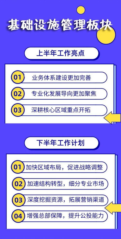四部聯(lián)合丨公司召開(kāi)2020年上半年市場(chǎng)營(yíng)銷(xiāo)專(zhuān)題工作會(huì)
